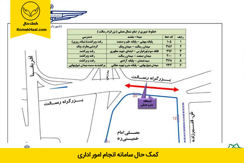 برای خرید کتاب از نمایشگاه کتاب تهران می توانید از اتوبوس استفاده کنید. 
