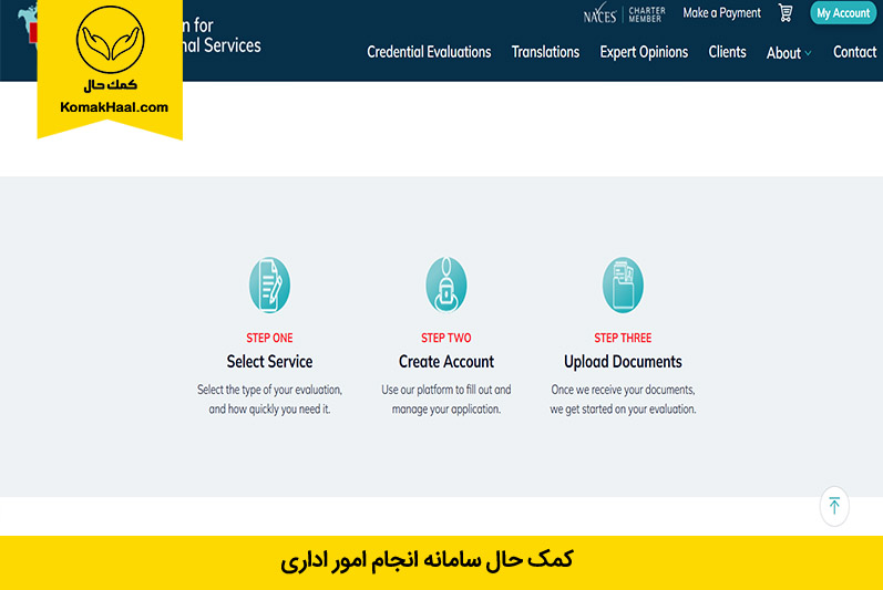 ارسال مدارک به FIS در سال 2025: راهنمای جامع با 7 گام اساسی
